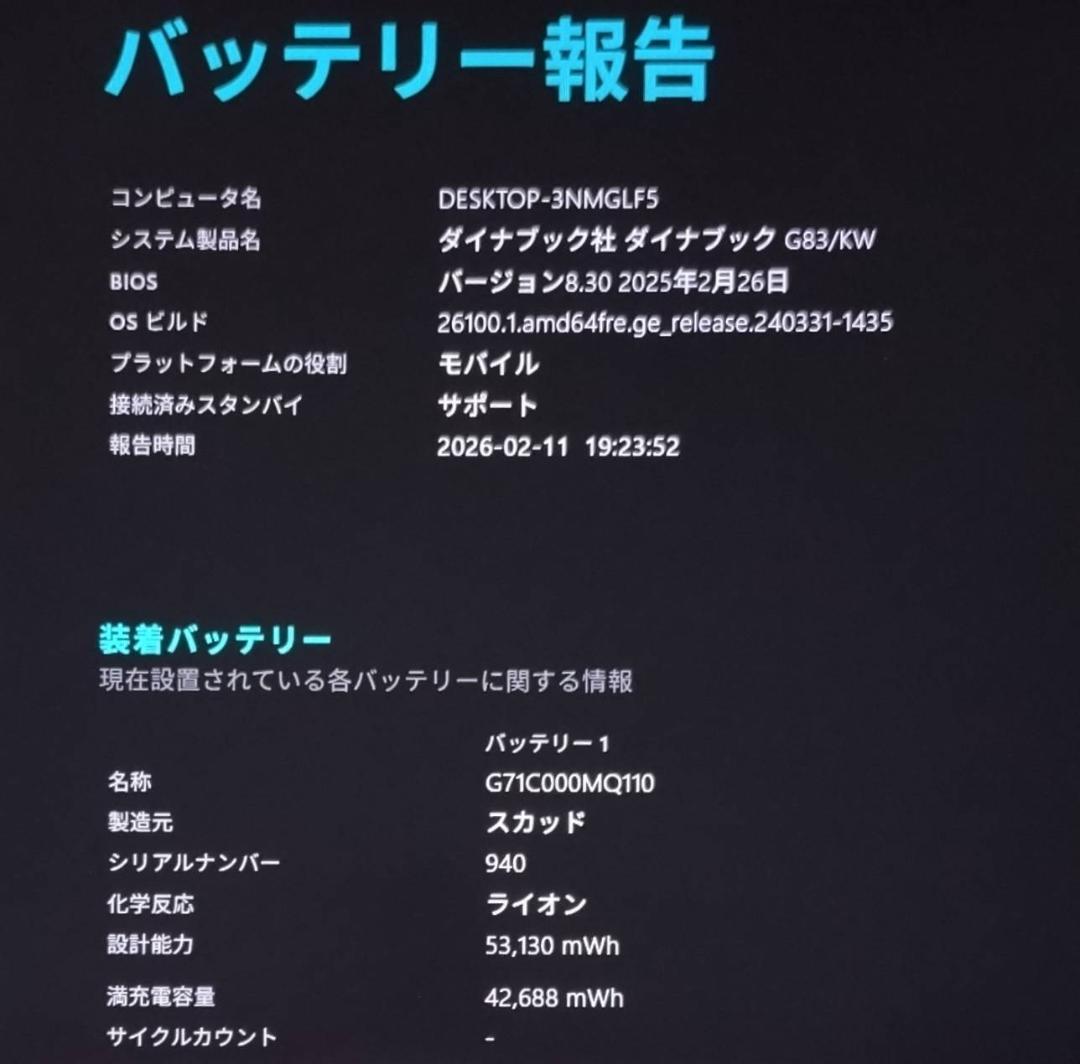 G83KW/12世代i5/SSD512GB/16GB/タッチパネル/13.3美品