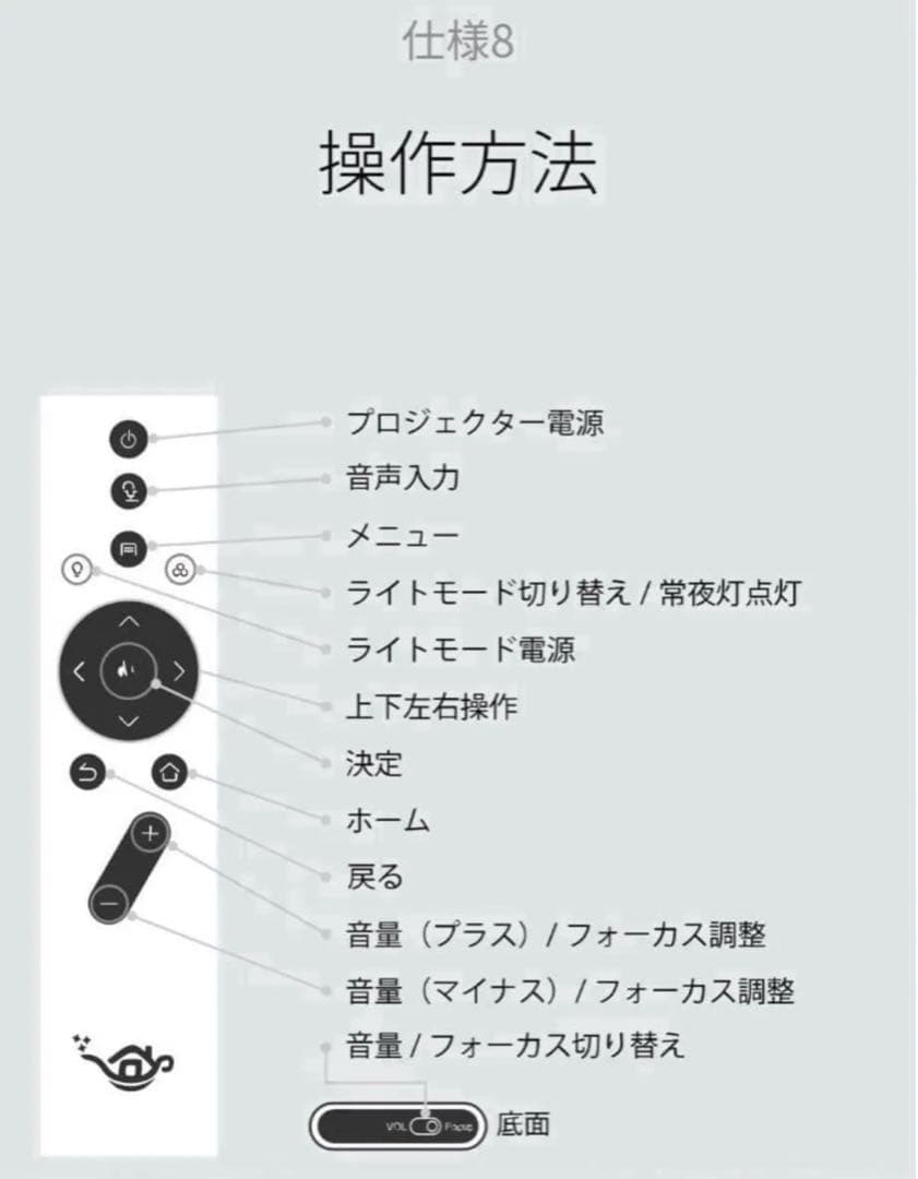 【新品未開封品】aladdinX popIn Aladdin 2 Plus