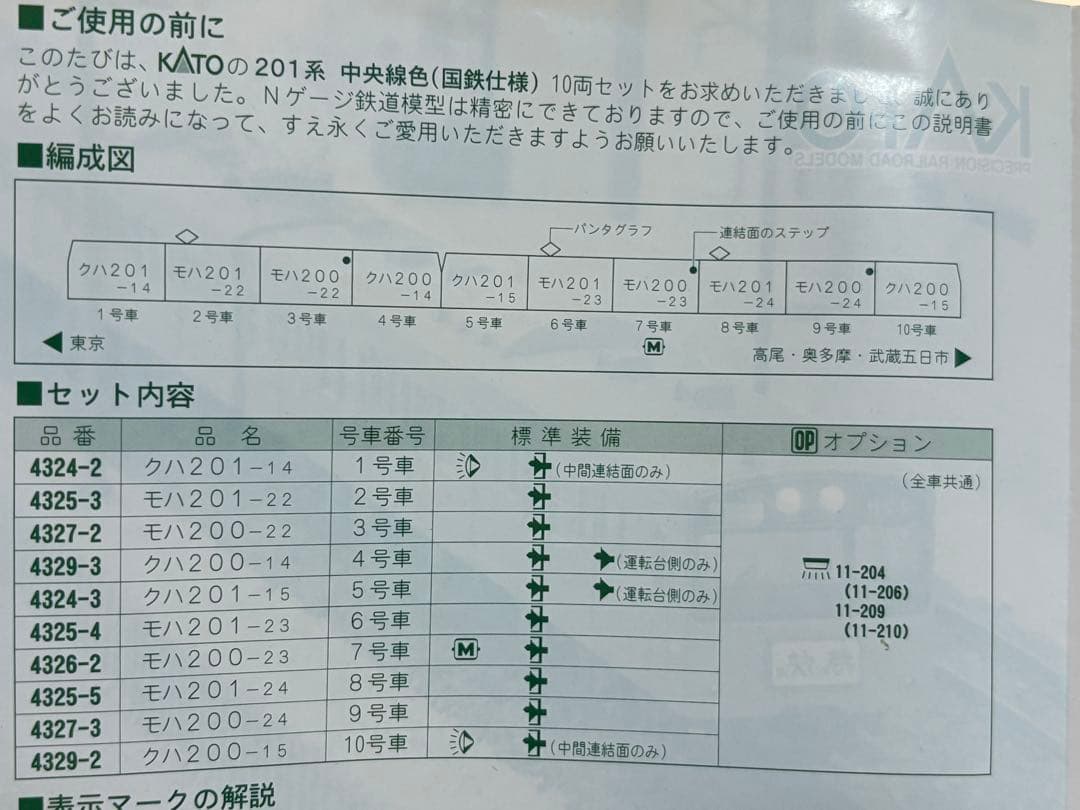 希少品 ライト・動力◎ KATO10-230 201系中央線国鉄使用