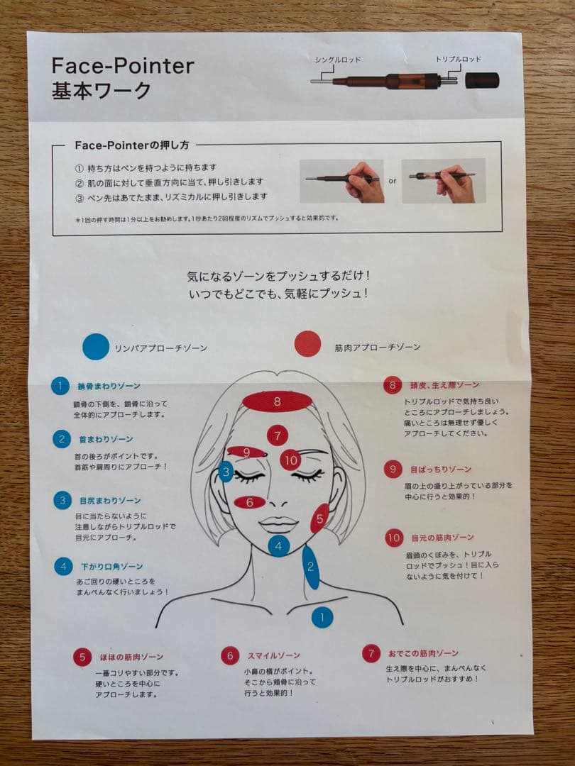 ボディ・フェイスケア COREFIT / FACE POINTER II