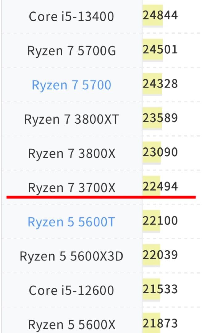 【特価】ゲーミングPC RYZEN7 3700x rtx2070 500GB