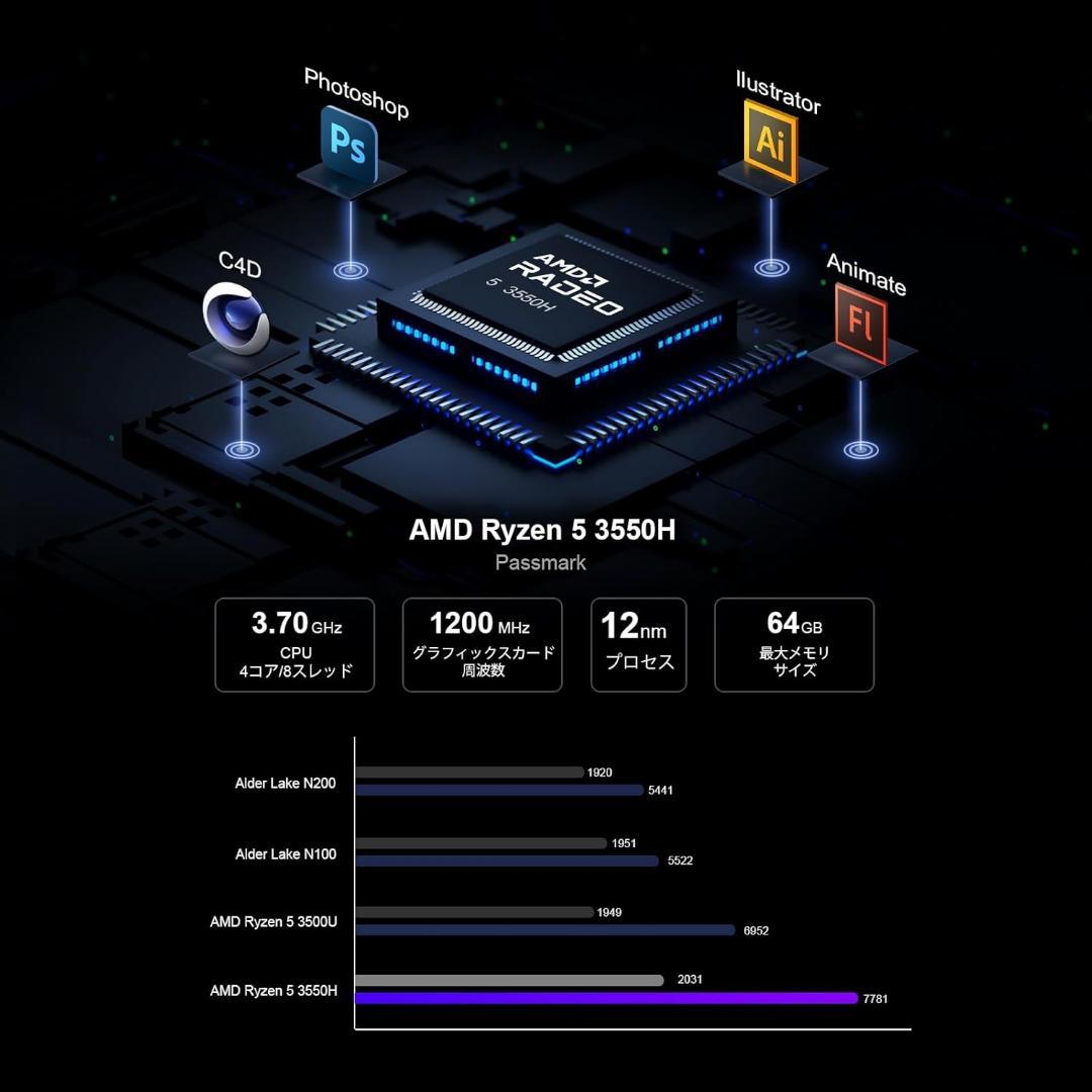 ミニPC AMD Ryzen 5 3550H 4コア8スレッド最大3.70GHz