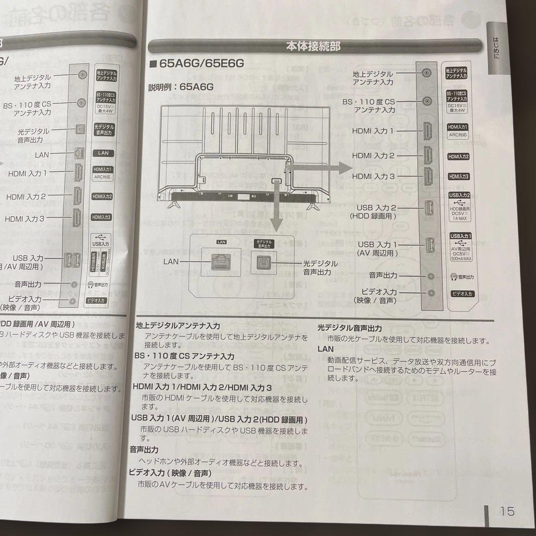 2022年製 Hisense 65インチ 4Kテレビ