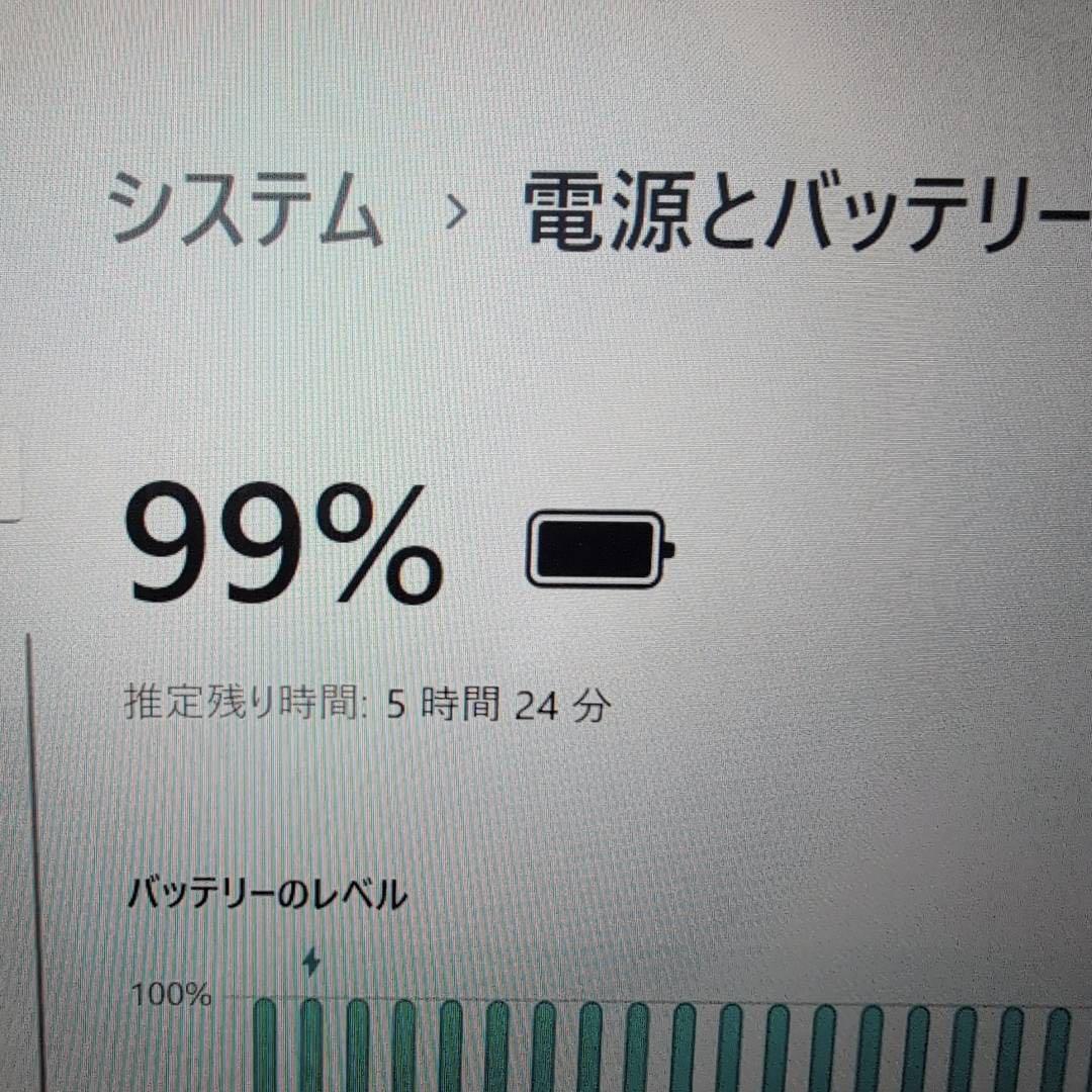 【メル66389】Windows11対応 レッツノート CF-LV8 8G