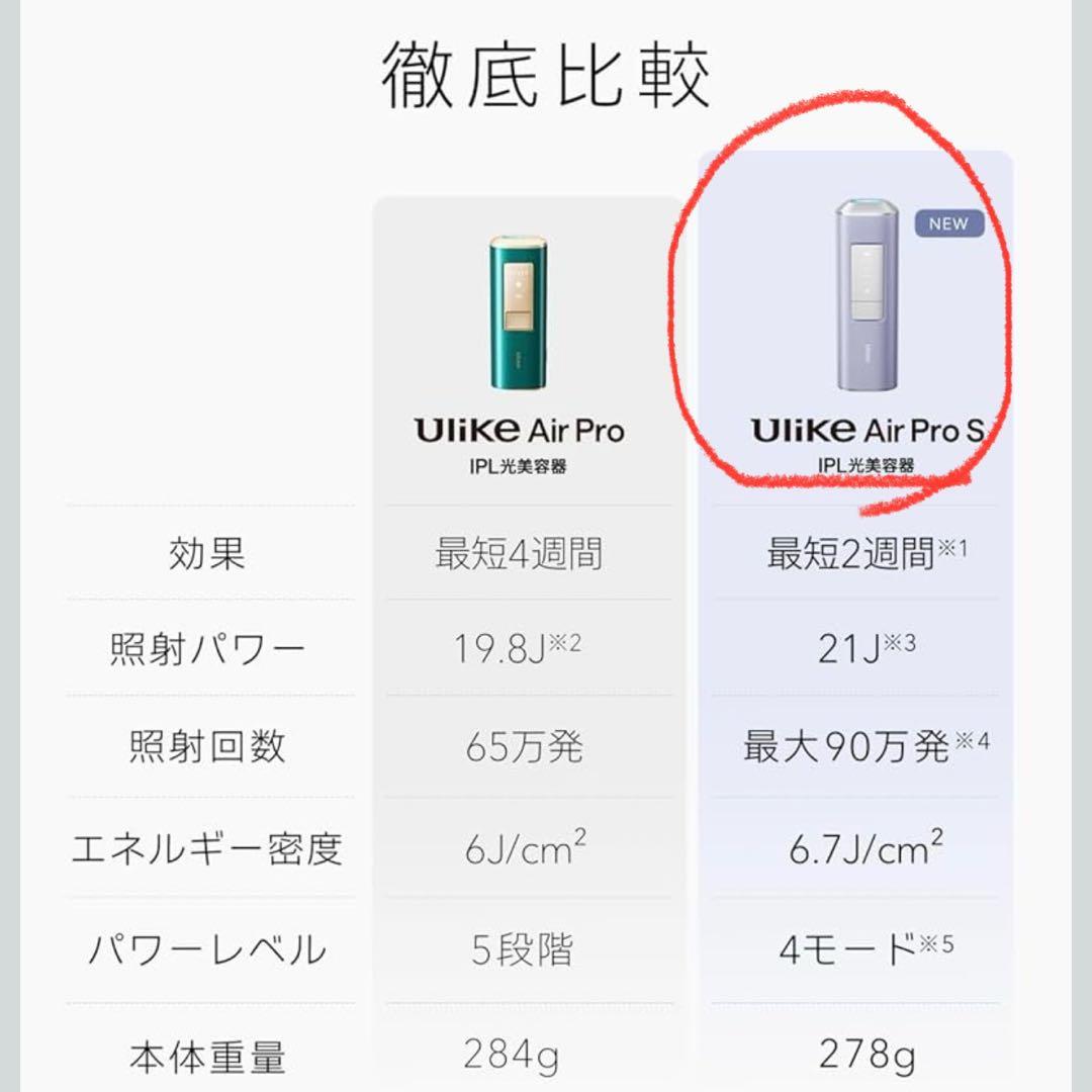 【送料込】新品 Ulike 脱毛器 AirPro S 自宅用 全身ムダ毛ケア