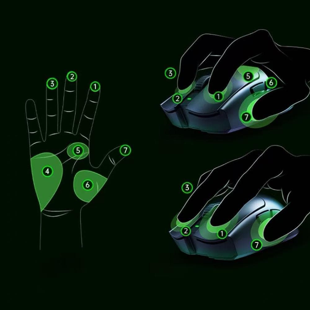 Razer Viper V3 Pro ワイヤレスゲーミングマウス ブラック