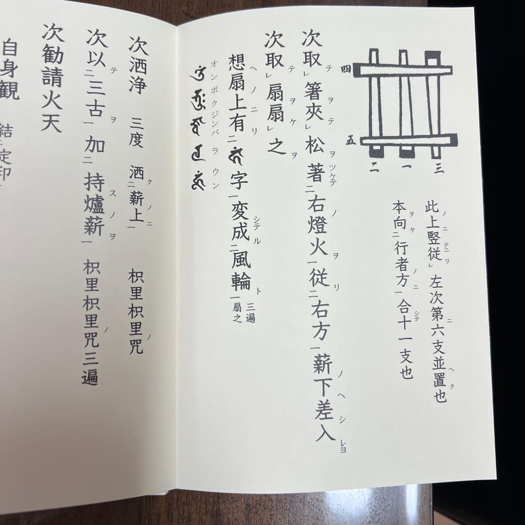 愛染明王法 中院流 敬愛 愛染明王敬愛護摩次第 中院流二冊組