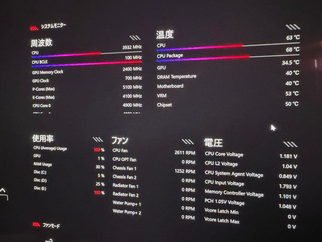 CPU intel Core i9-14900k