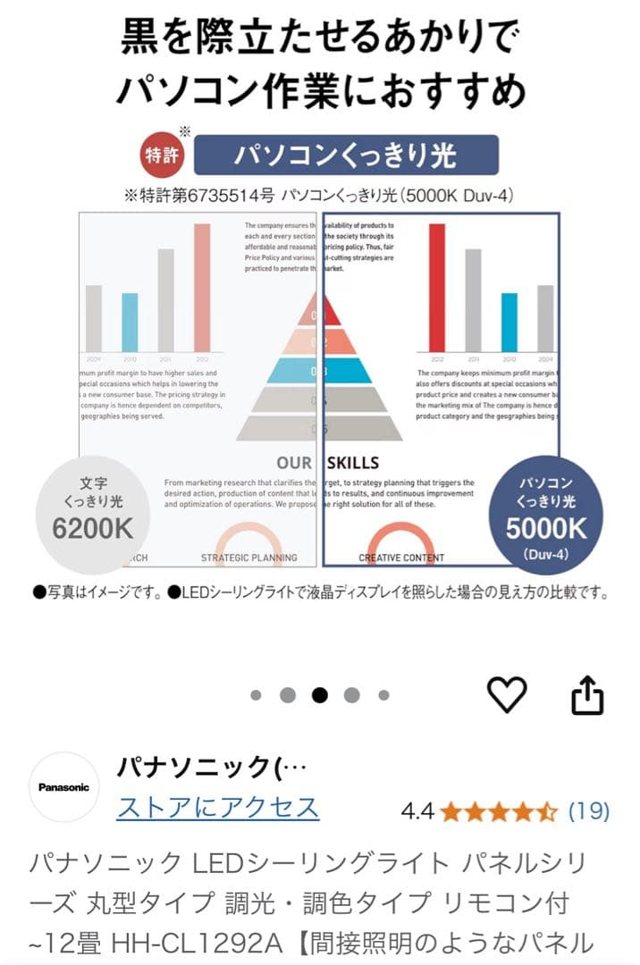 ✳️新品・未使用　Panasonic HH-CL1292A LEDシーリングライト