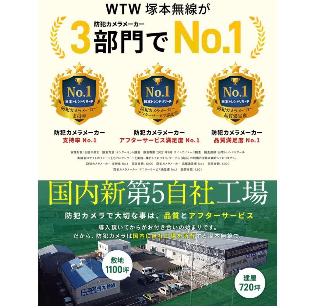 新品未使用　WTW ゴマちゃん2 Plus 防犯カメラ 300万画素