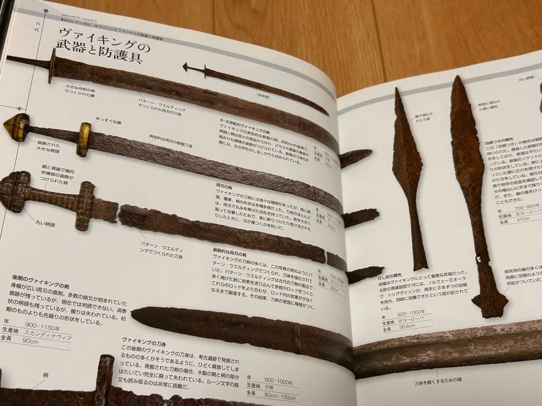 武器の歴史大図鑑 創元社　リチャード・ホームズ編