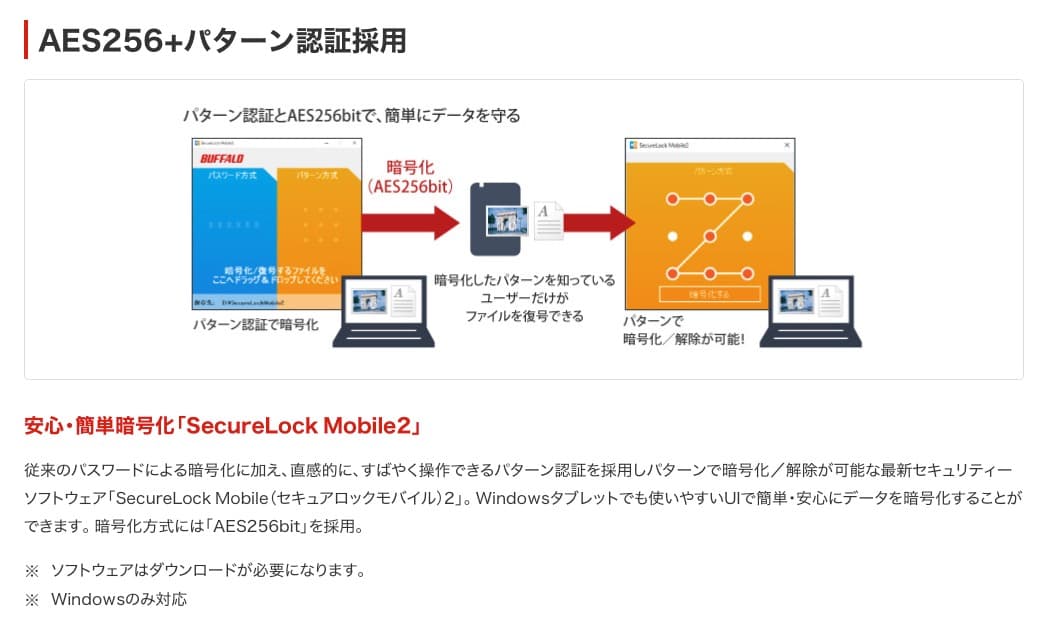 BUFFALO 外付けスティック型SSD 1TB★極美品・使用頻度少ないです