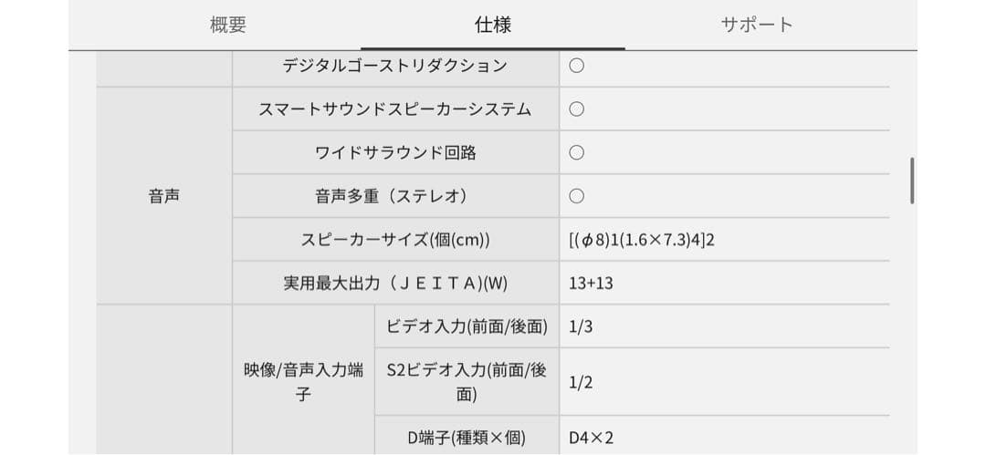 Panasonic プラズマテレビ