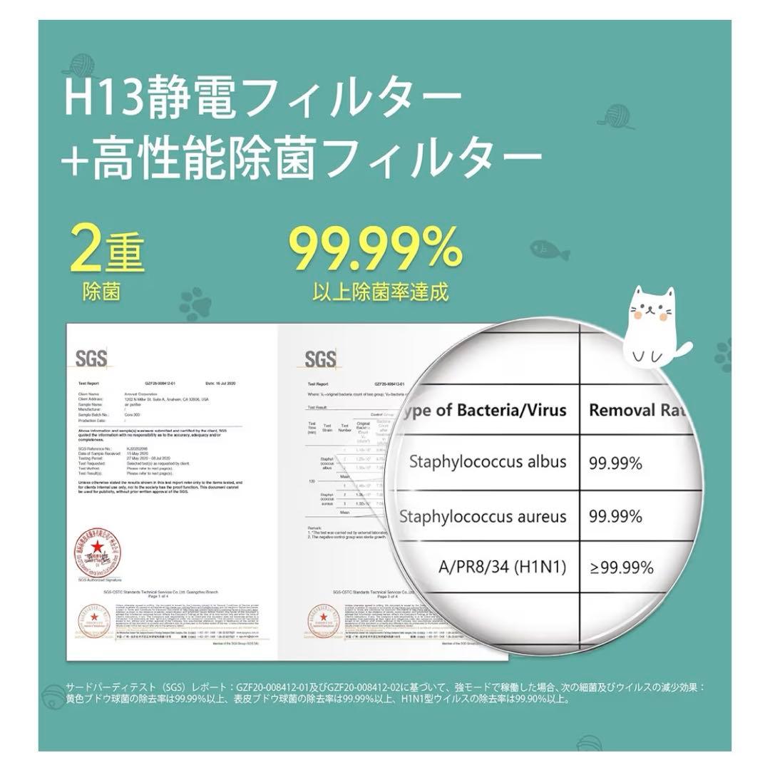 未使用）Levoit Core P350レボイト ペット特化 花粉対策 空気清浄
