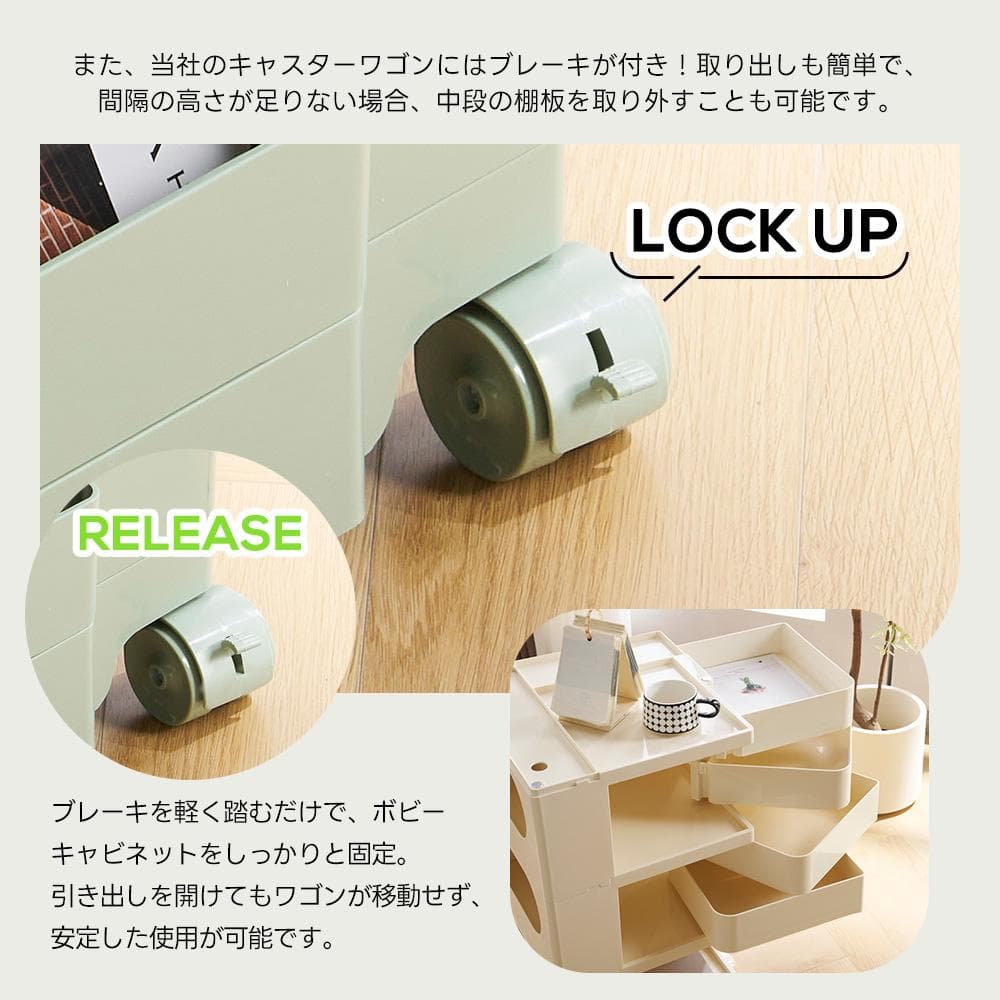 2段回転式収納ワゴン ボビーワゴン キャスター付き ブレーキ付き　5COLOR