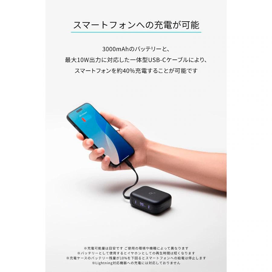 【新品・秀逸】Anker Soundcore P41i