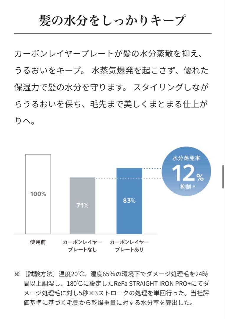 ReFa ストレートアイロン プロプラス 最新モデル サロン専売品 新品未使用