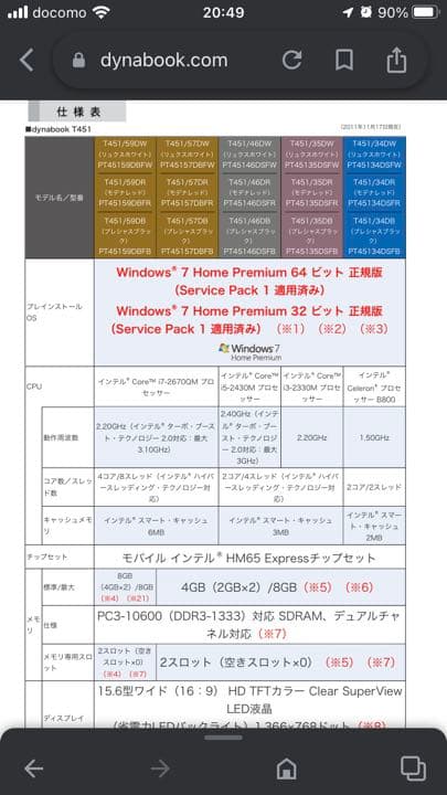 スマホ・タブレット・パソコン TOSHIBA dynabook T451 PT45157DBFW