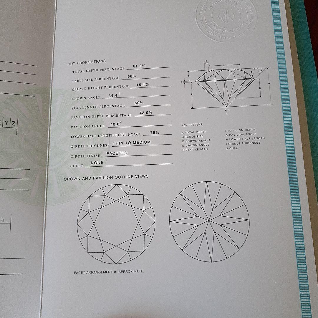 ティファニー　エンゲージリング