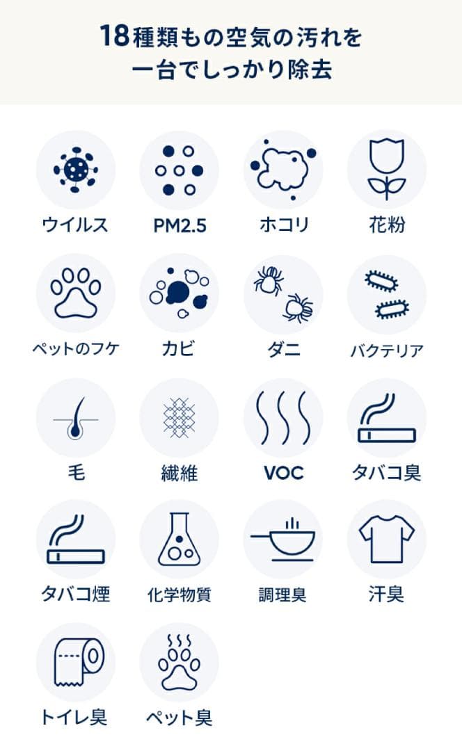 ブルーエア　空気清浄機　Blue Max 3250i 22畳