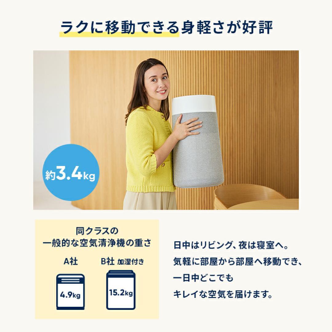 ブルーエア　空気清浄機　Blue Max 3250i 22畳