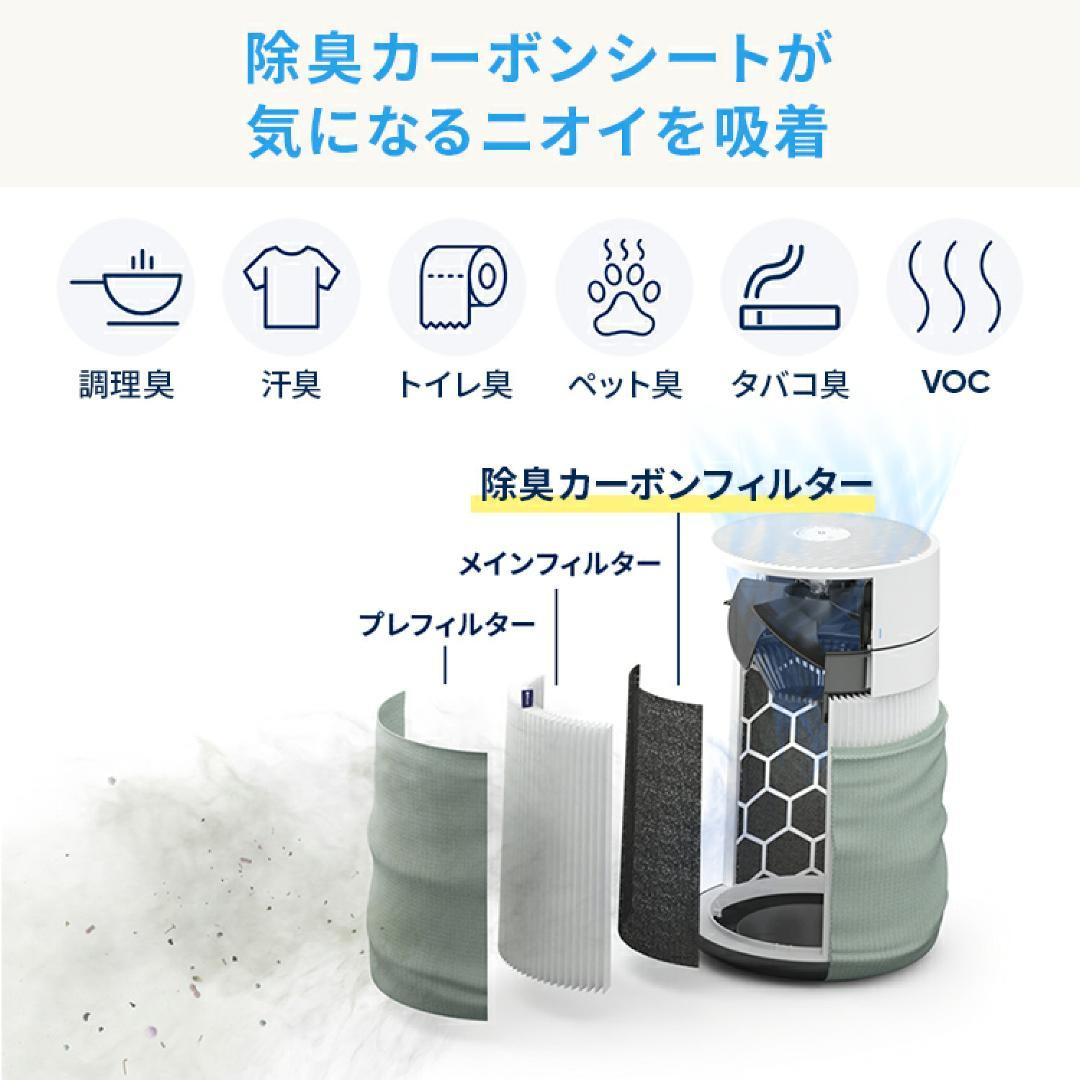 ブルーエア　空気清浄機　Blue Max 3250i 22畳