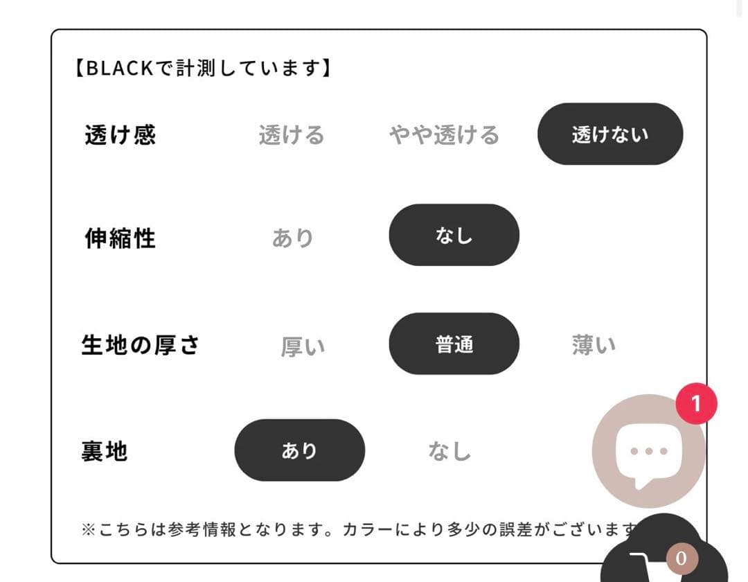 【新品】RANDY アシンメトリーツイードハーフスリーブドレス