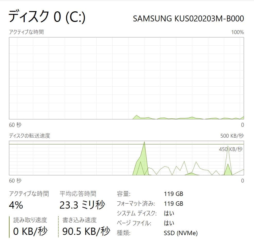 【高性能・LTE対応・高解像度】Surface Pro 6 8GB/128GB