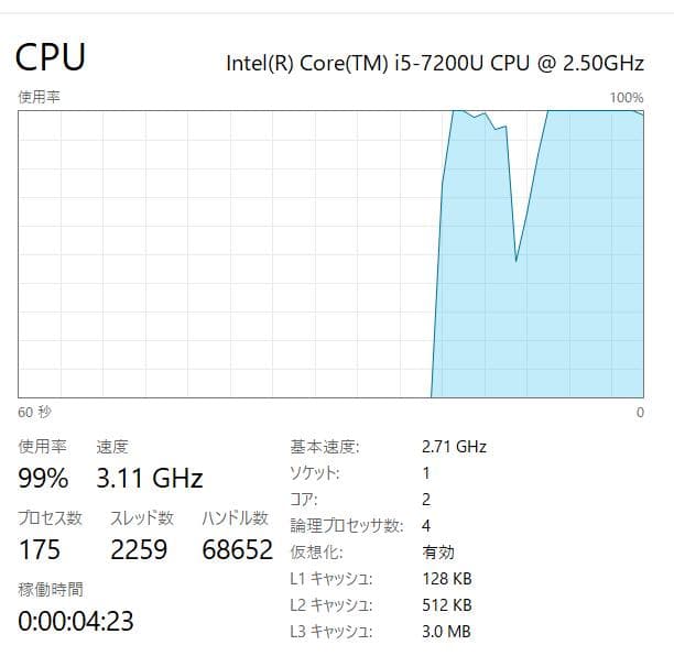 高性能、HP EliteBook 830 G5、16GB、256GB NVMe