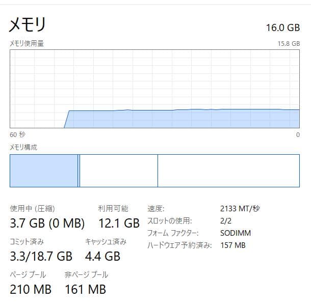 高性能、HP EliteBook 830 G5、16GB、256GB NVMe
