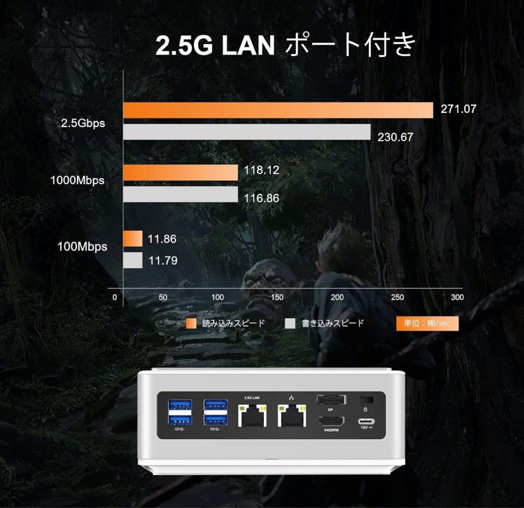 Minisforum EliteMini HM90 1TB メモリ32GB