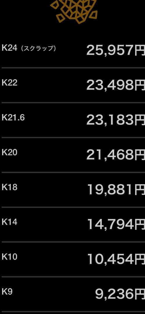 9Kゴールドツイストデザインリング