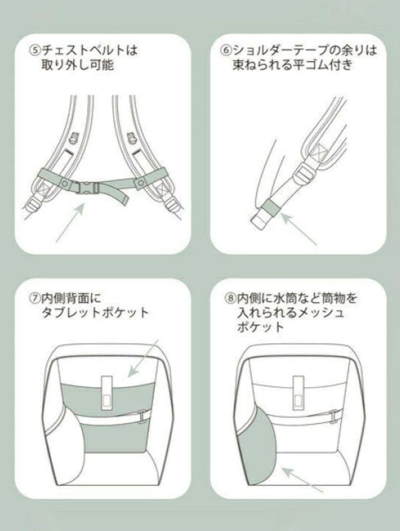 軽量ランドセル　プティマイン（petit main） ランドセル