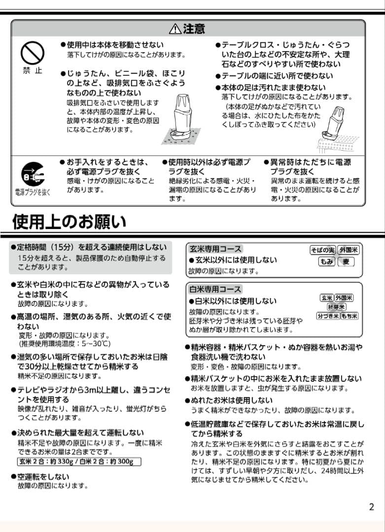 MK RICELON 小型精米機 黒