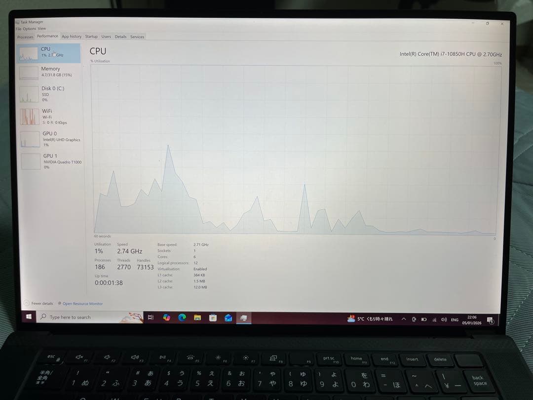 Windowsノート本体 Dell Precision 5550 4K Touch
