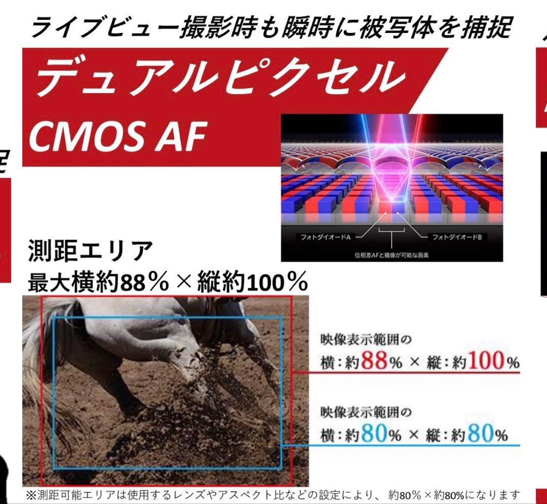 【sek sothou様】Canon EOS 90D EF-S 18-135