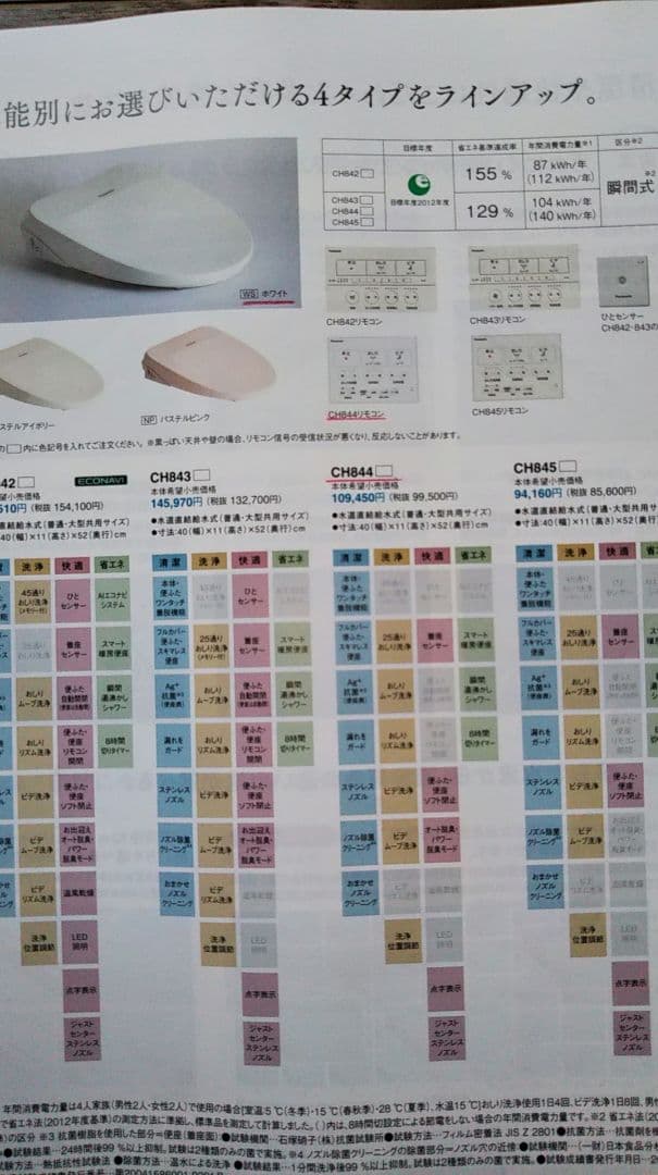 パナソニック温水洗浄便座(新品未開封)