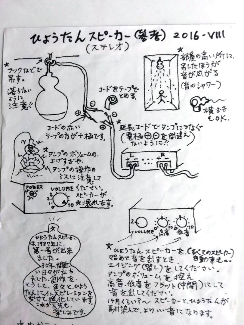 ひょうたんスピーカー　ワンボックス　ステレオタイプ