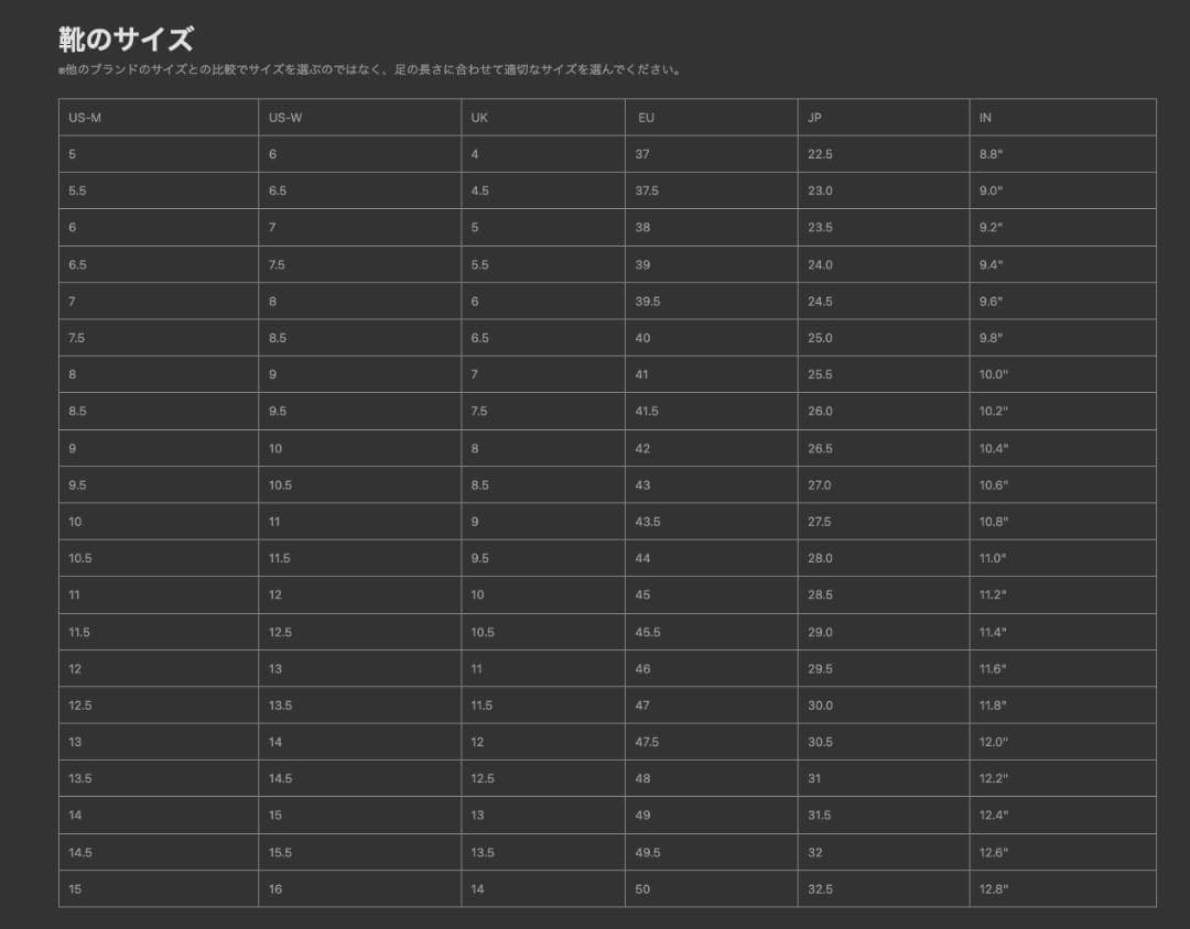 リーニン WOW The Dlo1 キャリア US 11