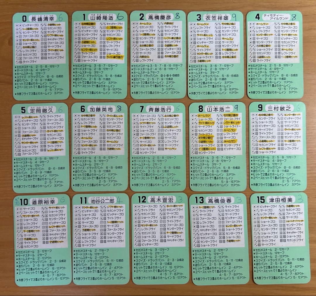 【希少】タカラプロ野球カードゲーム 広島東洋カープ 昭和57-62年分セット