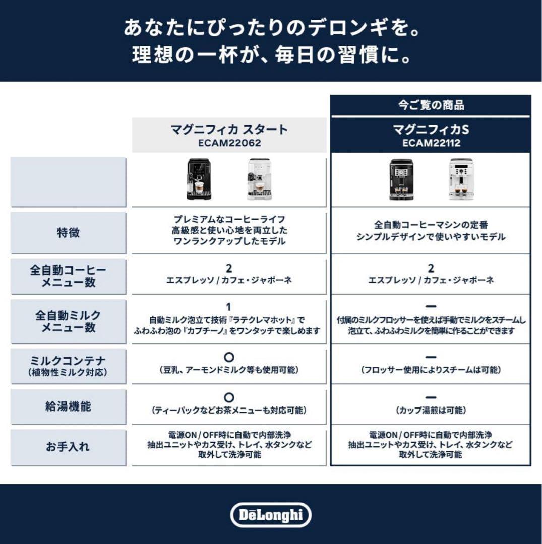 DeLonghi デロンギ マグニフィカS