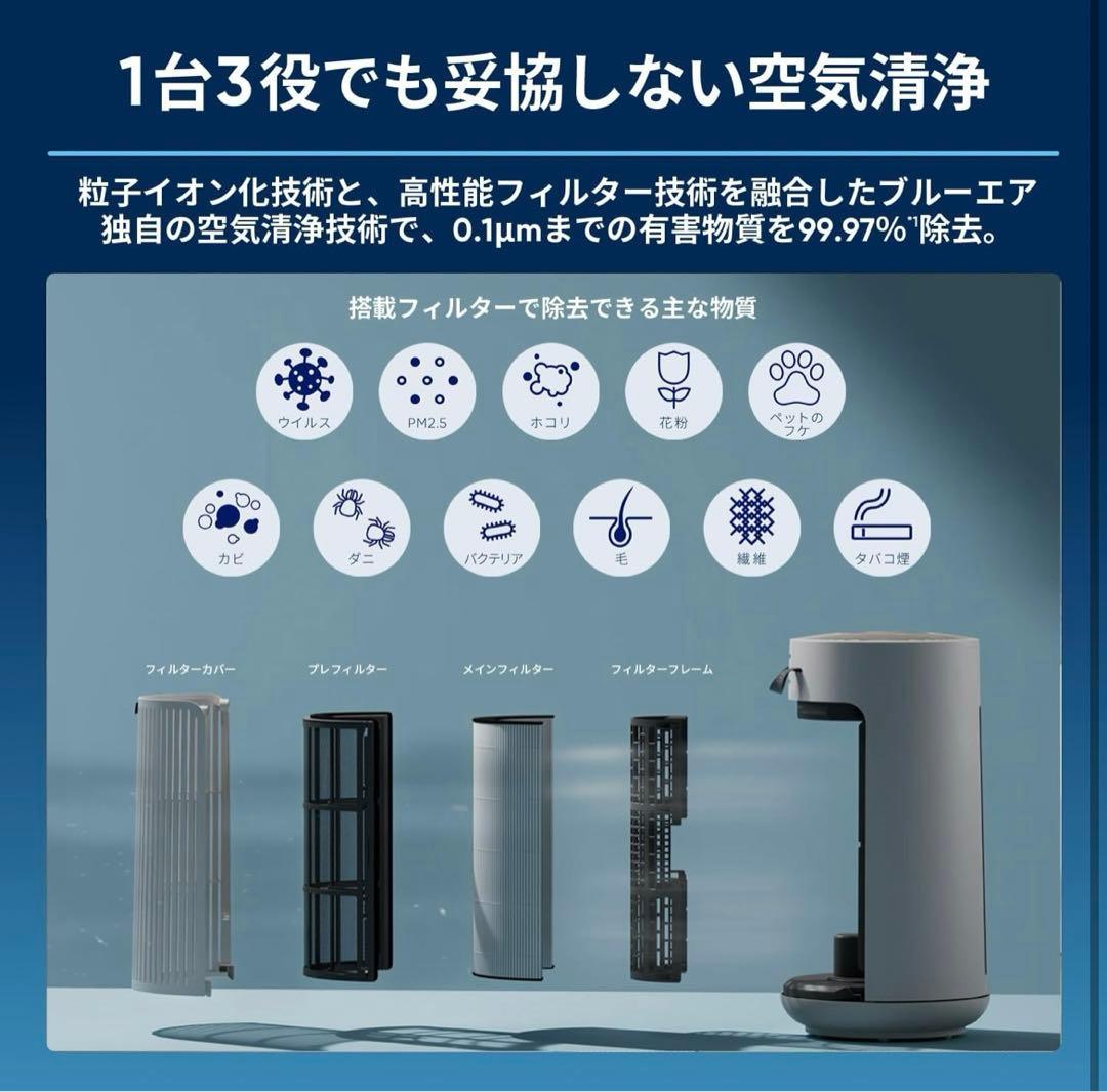 【新品】ブルーエア 空気清浄機 ComfortPure 3-in-1 18畳用