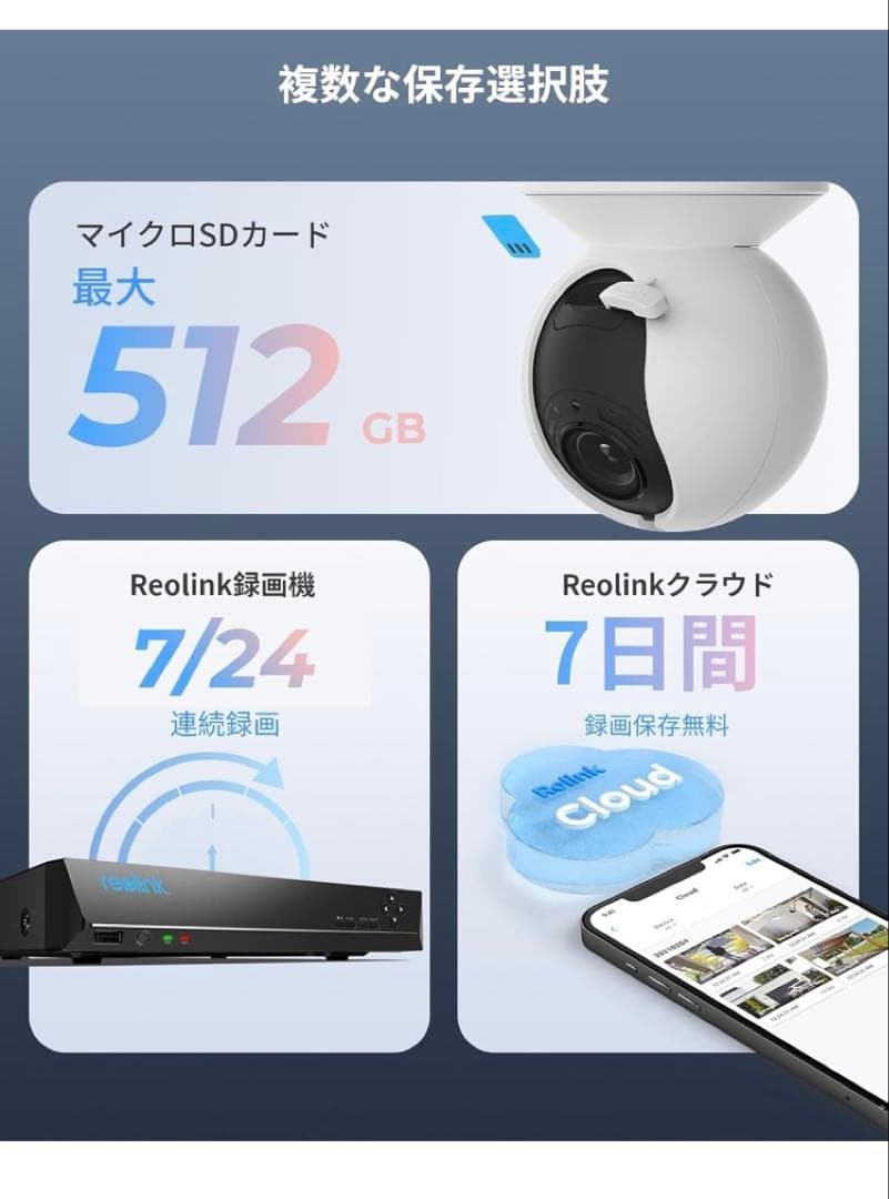 Reolink 防犯カメラ 屋外 3倍光学ズーム WiFi 2.4/5GHz対応