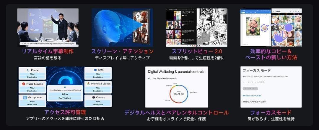 12GB+128GB❤️Androidタブレット 多機能 Widevine L1✨