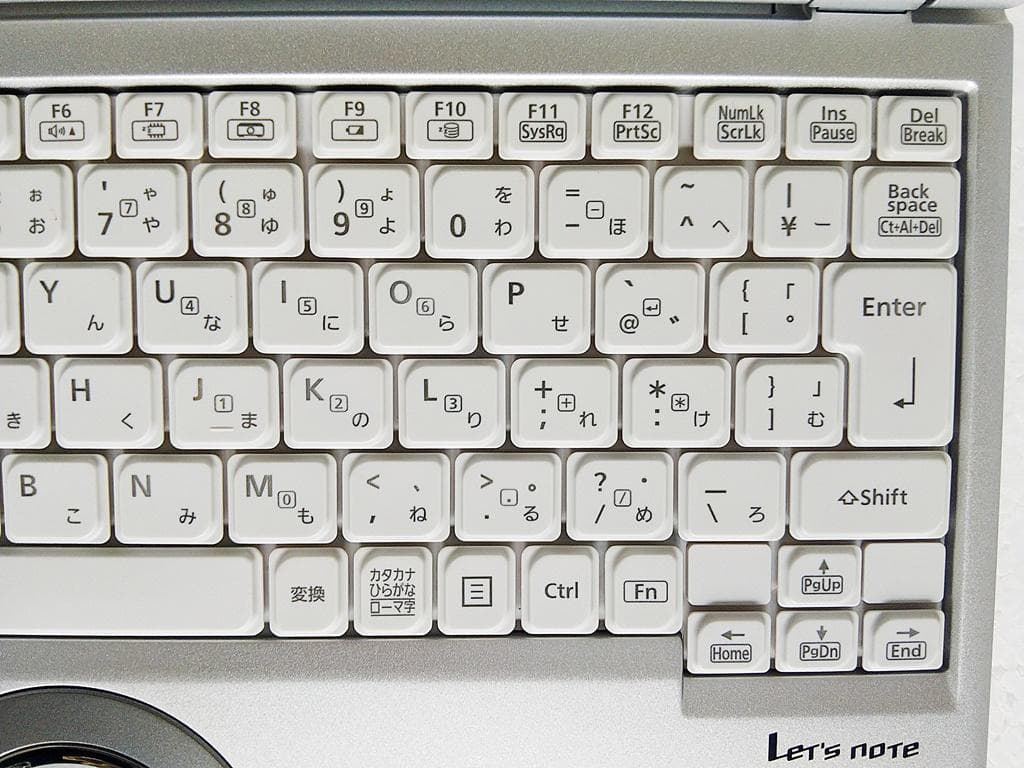 軽量コンパクト Panasonic CF-SZ6（LTE対応）