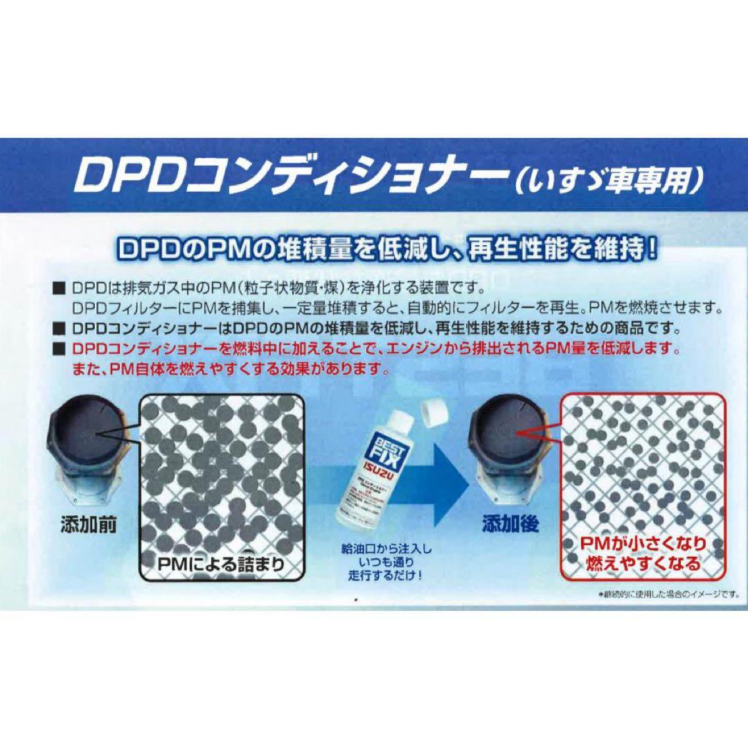 BEST FIX DPDコンディショナー 80ml 20本セット