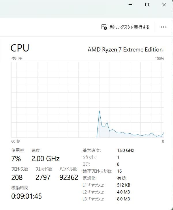LAVIE Ryzen7 16GB SSD1TB 初期化済