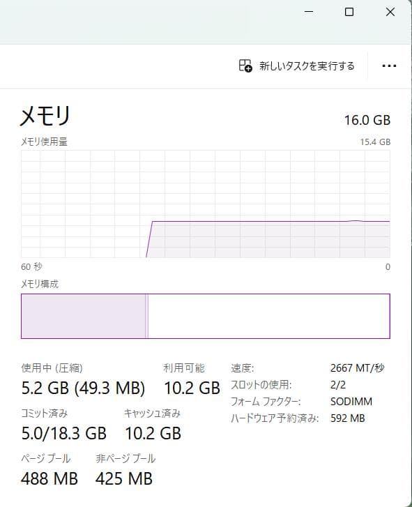 LAVIE Ryzen7 16GB SSD1TB 初期化済