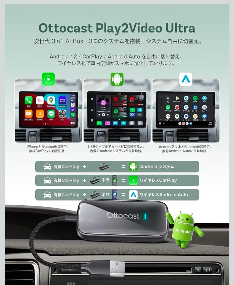 オットキャストOttocastPlay2VideoUltra+リモコン付きセット