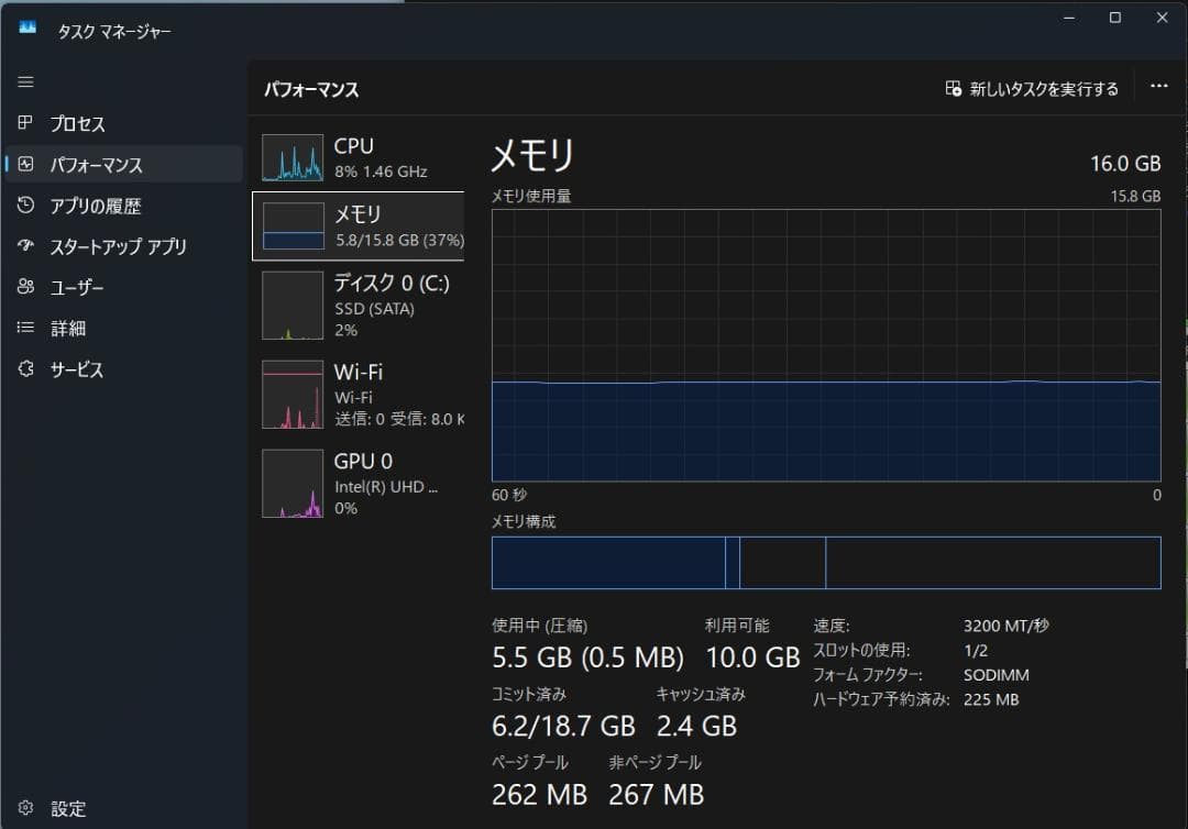 MiniPC 16GBにアップ済 N97 256GB NiPoGi